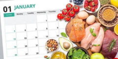 جدول كيتو دايت لمدة شهر وأفضل وجبات نظام الكيتو لخسارة الوزن بصورة آمنة